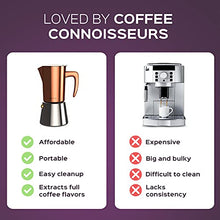 Load image into Gallery viewer, Stainless Steel | Copper Coffee Espresso Maker