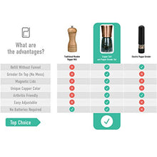 Load image into Gallery viewer, High Quality Salt & Pepper Grinder