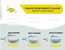 Load image into Gallery viewer, Adjustable 3 Layer Memory Foam Pillow With Copper