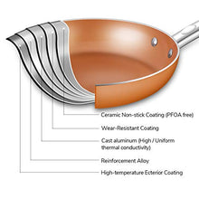 Load image into Gallery viewer, CUSIBOX Cookware Set Pan & Pot Set 6 Piece , Stock Pot, Saute Pan, Saucepan,Glass Lid | Induction | Nonstick