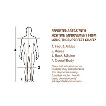 Load image into Gallery viewer, Copper Premium Insoles | Brown | Copper | Heal Pain Relief