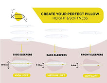 Load image into Gallery viewer, Brightr Memory Foam Pillow | Copper Infused Cover