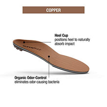 Load image into Gallery viewer, Copper Shoe Insole