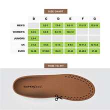 Load image into Gallery viewer, Superfeet Copper Insole To Support Foot Pain