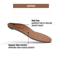 Load image into Gallery viewer, Copper Premium Insoles | For Foot Pain Relief