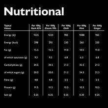 Load image into Gallery viewer, Copper Hot Chocolate Machine