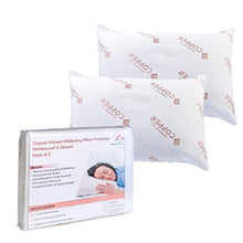 Load image into Gallery viewer, Copper Infused Pillow Protectors | 2 Pack | Hypoallergenic | UK Standard 75cm x 50cm
