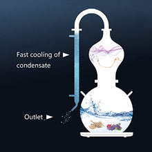 Load image into Gallery viewer, Copper Alembic Still | 15L
