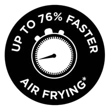 Load image into Gallery viewer, Russell Hobbs | Air Fryer & Multicooker | Black & Copper | 7 Cooking Functions | 5.5L