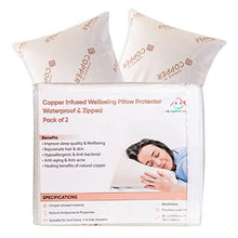 Load image into Gallery viewer, Copper Infused Wellbeing Pillow Protector