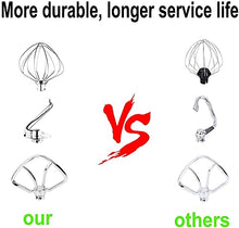 Load image into Gallery viewer, Durable | Modern | Copper Food Mixer