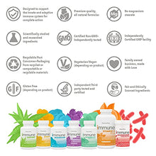 Load image into Gallery viewer, Immune Support | Copper & Zinc Vitamin Supplement