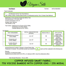 Load image into Gallery viewer, Vegan Silk Copper Infused Pillowcase