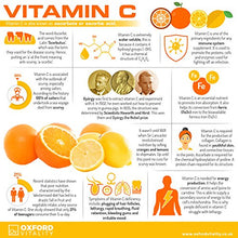 Load image into Gallery viewer, Zinc, Copper & Vitamin C Tablets | General Health & Hair, Skin and Nails | Oxford Vitality