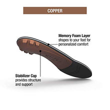Load image into Gallery viewer, Copper Memory Foam Layered Insole 
