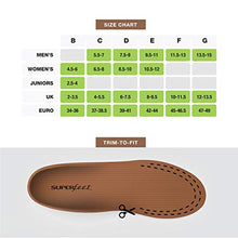 Load image into Gallery viewer, Superfeet Copper Insole To Support Foot Pain 
