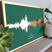 Load image into Gallery viewer, Personalised Song Print | Gift | Sound Waves | Copper, Gold, Silver Foil
