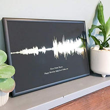 Load image into Gallery viewer, Wedding Anniversary Gift | Sound Wave Print | Personalised 
