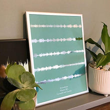 Load image into Gallery viewer, Personalised Sound Wave Song Print | Copper 
